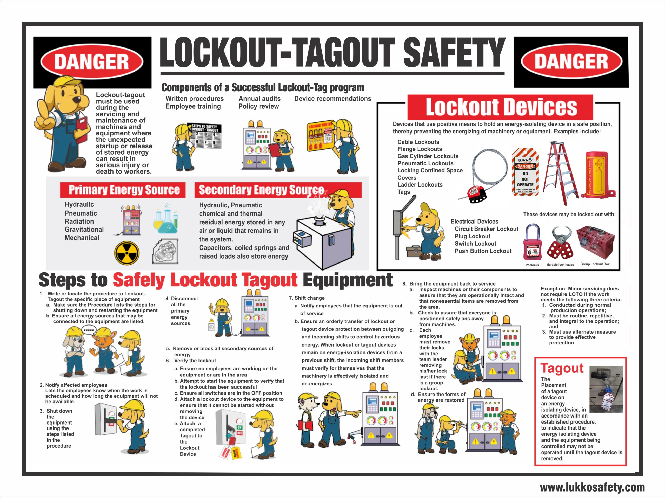 LS-P33 LS - P33 - Image 1